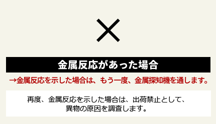 金属探知機での検査