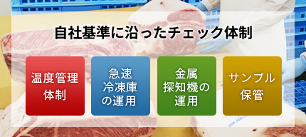 自社基準に沿ったチェック体制